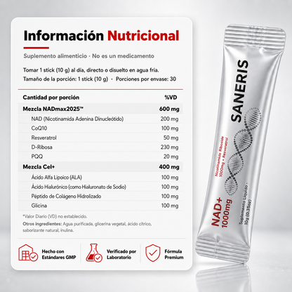 SANERIS™ NAD+ Firmeza y Juventud Celular desde Adentro
